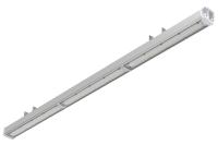 LSG-120-120-IP65