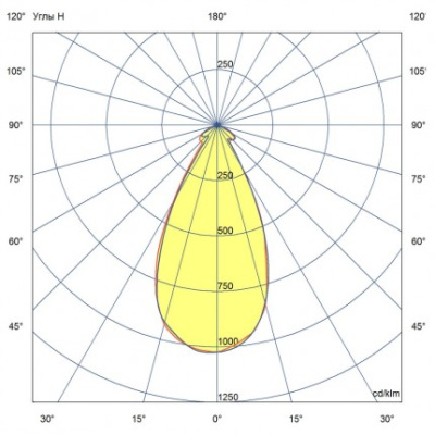 АЗС 50 Экстра 6500К 45°