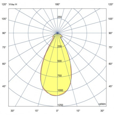 Профи v2.0 100 ЭКО 4500К 45°