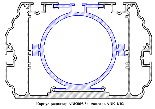Серия АВК05(допустимая мощность профиля 200Вт/метр)